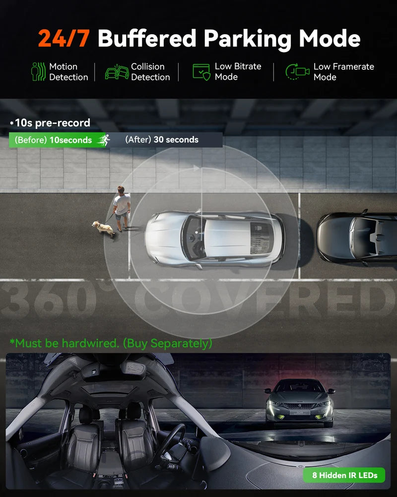 Vantrue E360 ACE