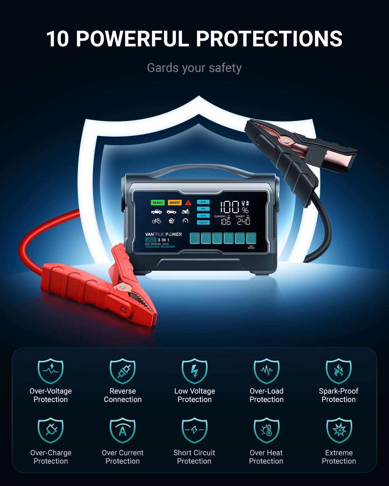 JS2 All-in-One Jump Starter & Air Compressor
