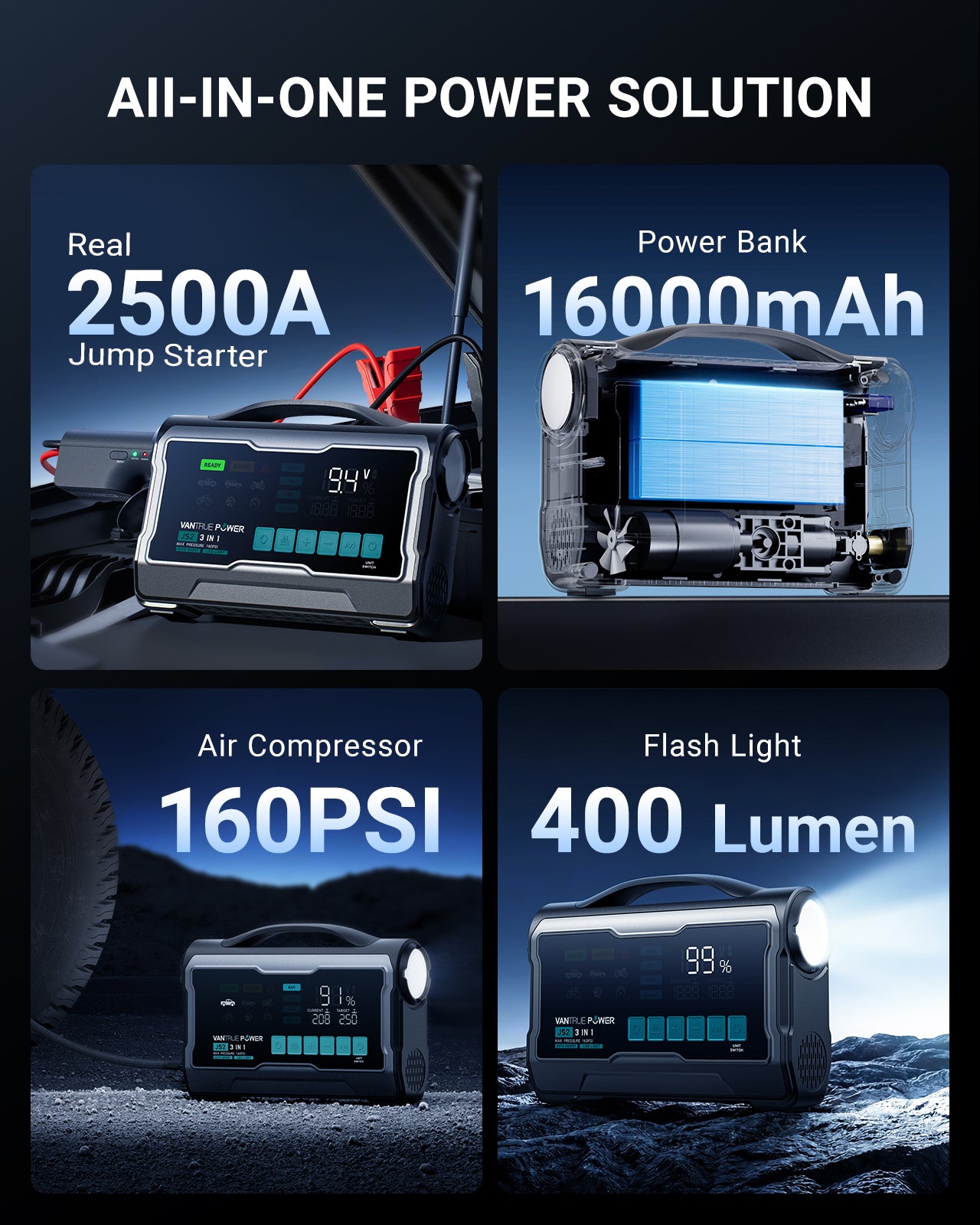 JS2 All-in-One Jump Starter & Air Compressor