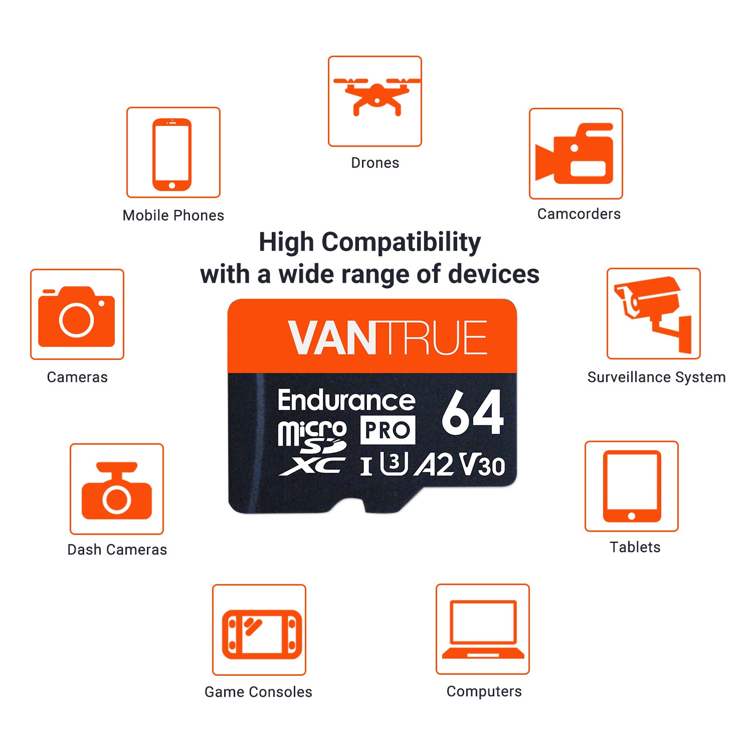 Tarjeta microSD Vantrue de 64 GB