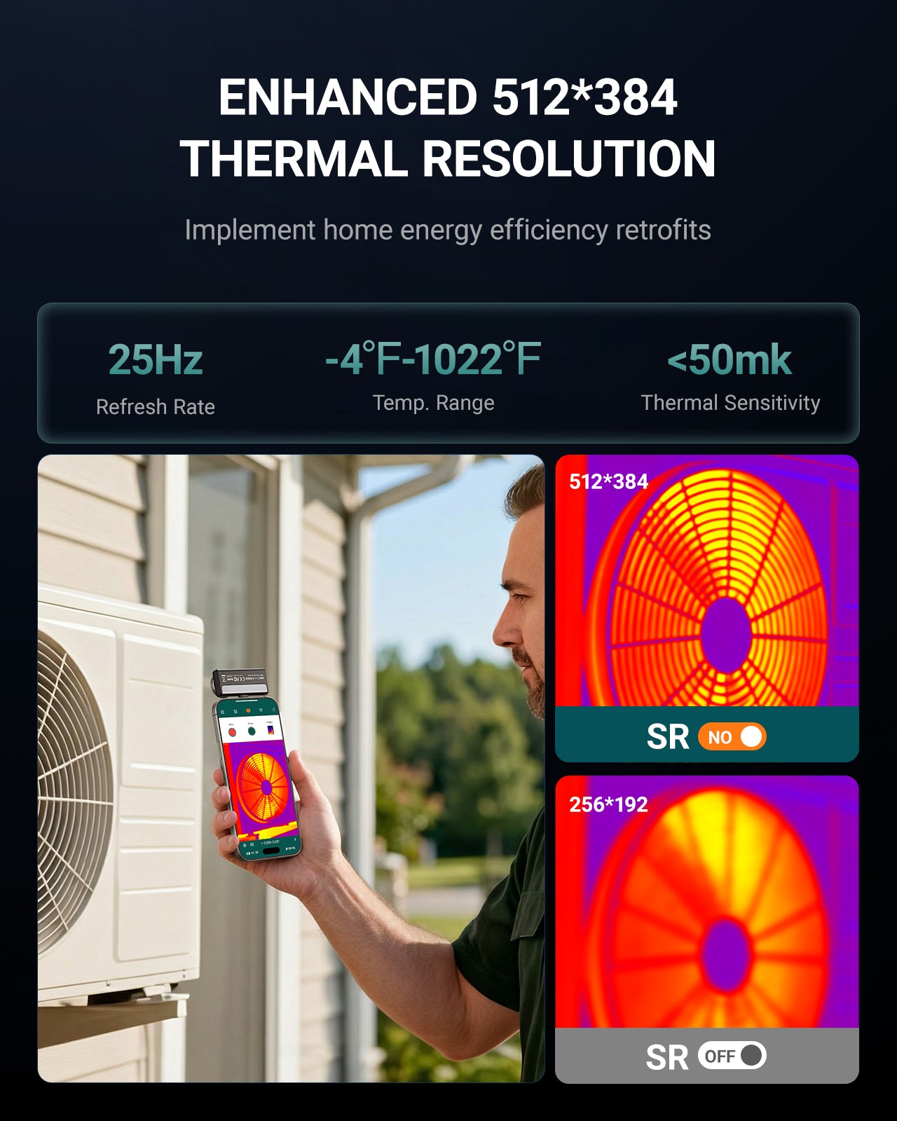 Vantrue Power Thermal Camera -TS2