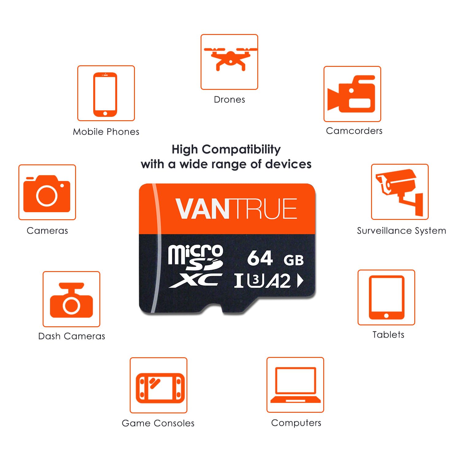 Vantrue microSDカード