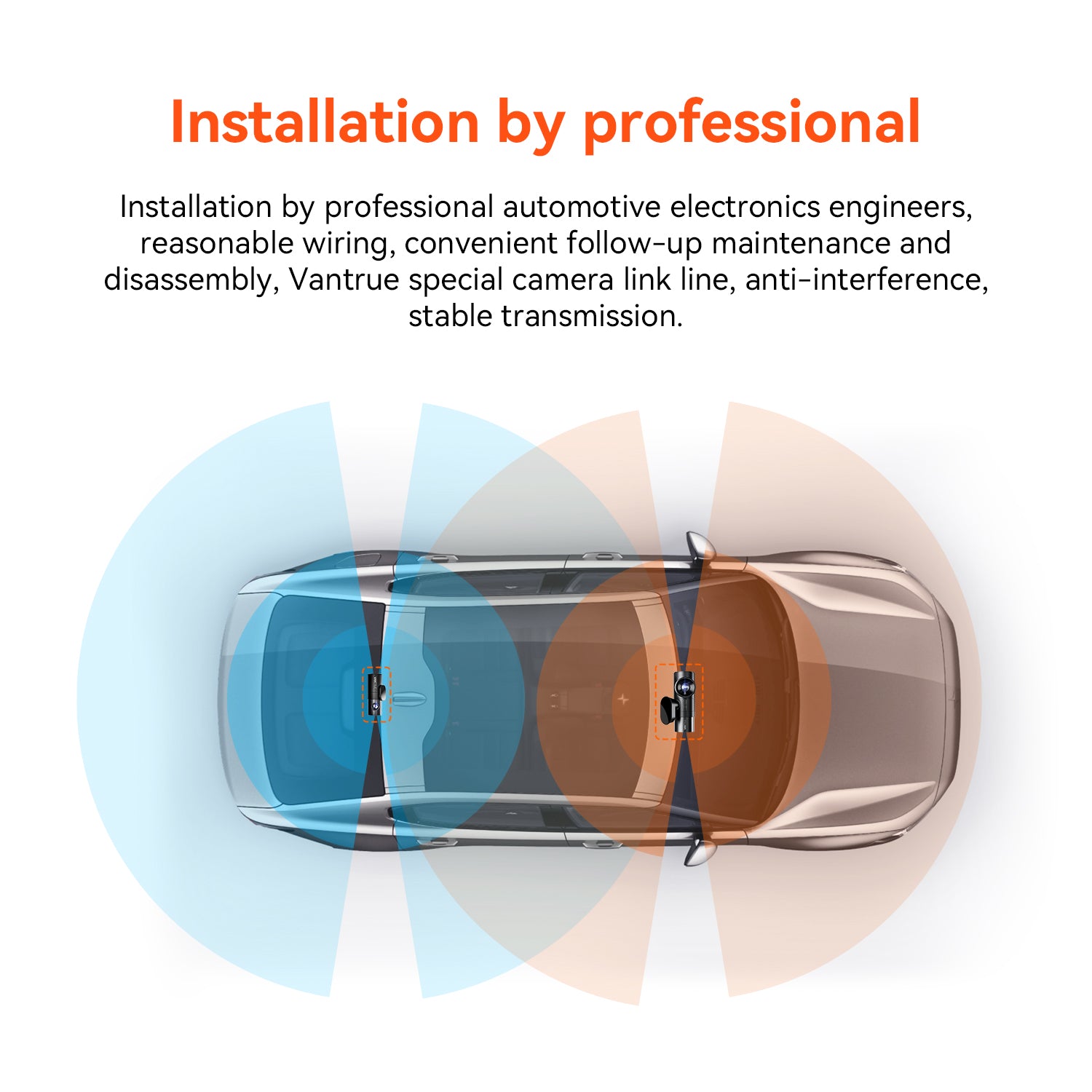 Installation Service