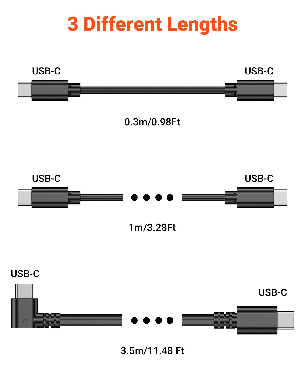 USB-C to USB-C Power Cable
