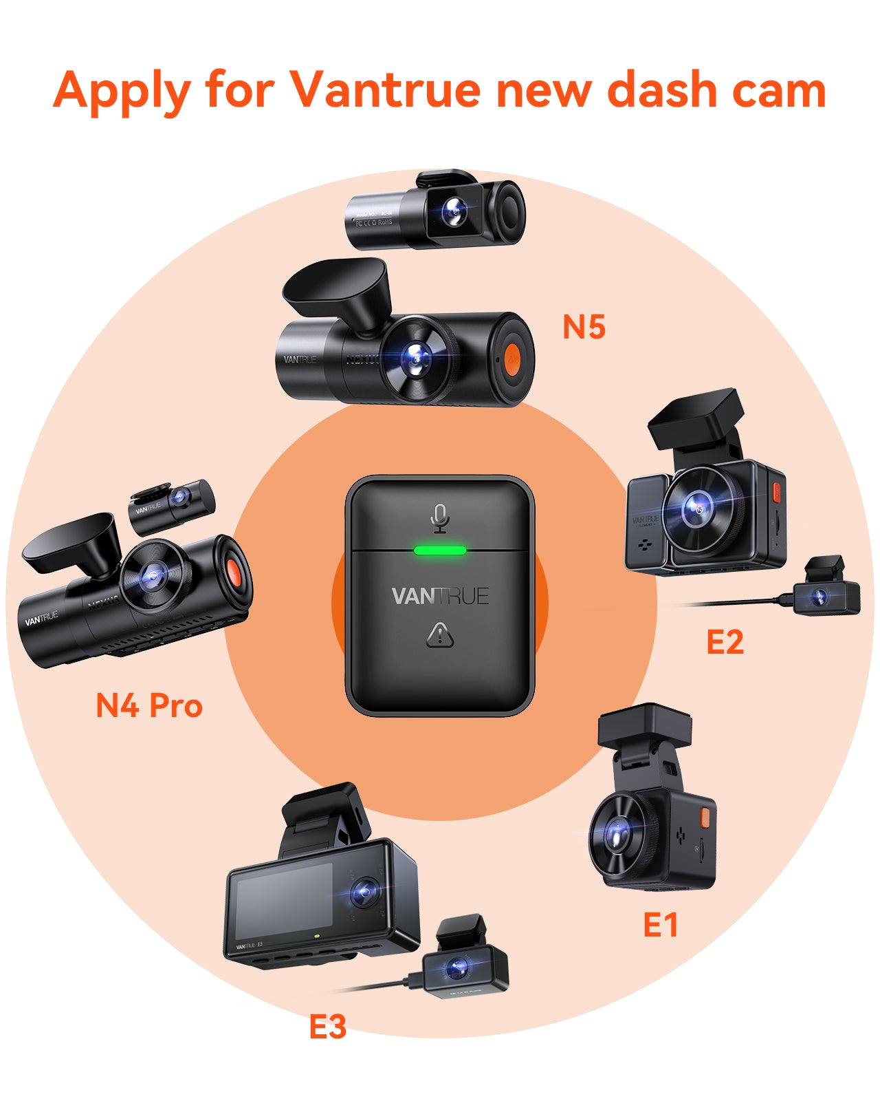 Télécommande pour E-Série | N5 | N4 Pro | S1 Pro