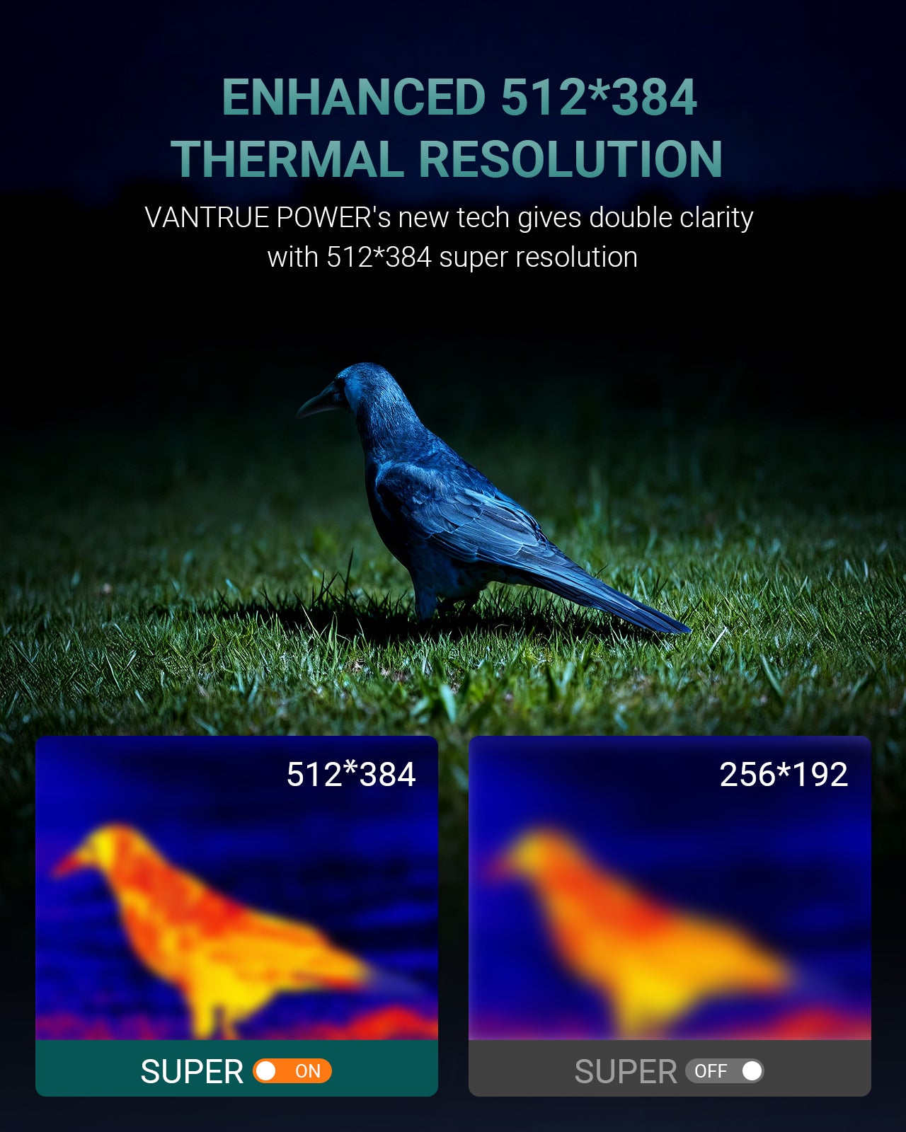 Vantrue Power Thermal Camera -TS1