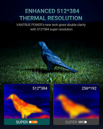Vantrue Power Thermal Camera -TS1