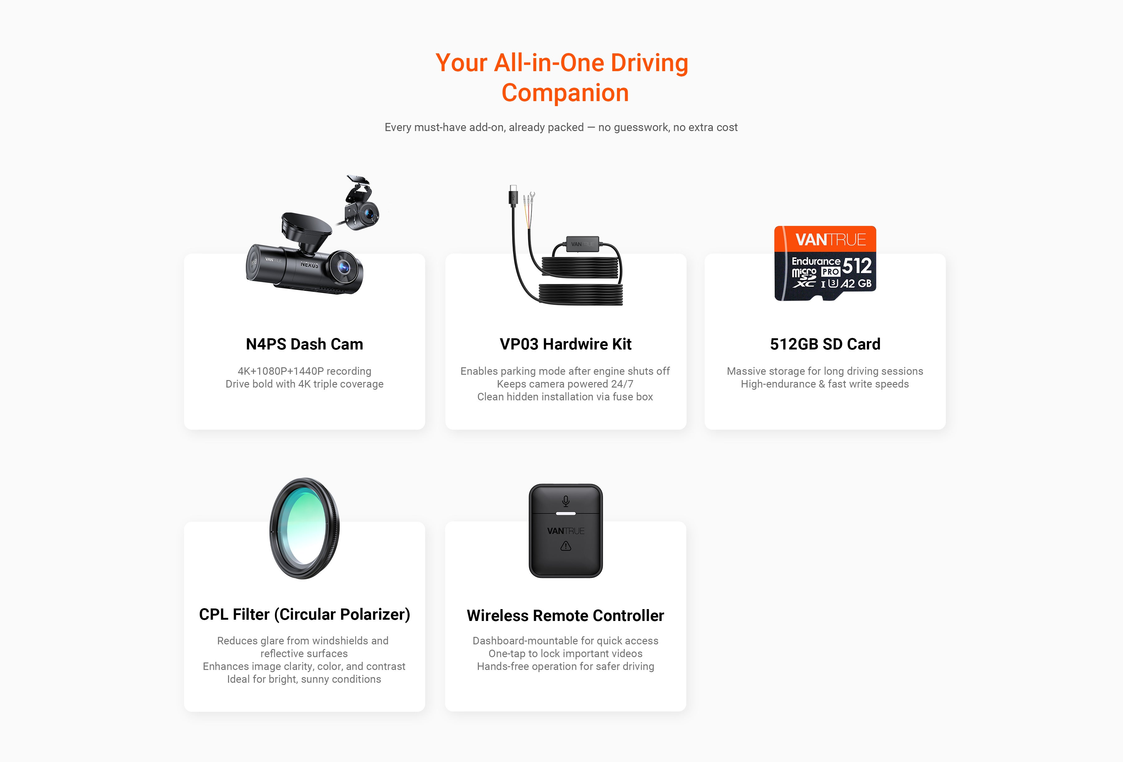 Bundle: N4 Pro S + VP03 Hardwire Kit + 512GB Card + CPL + Remote