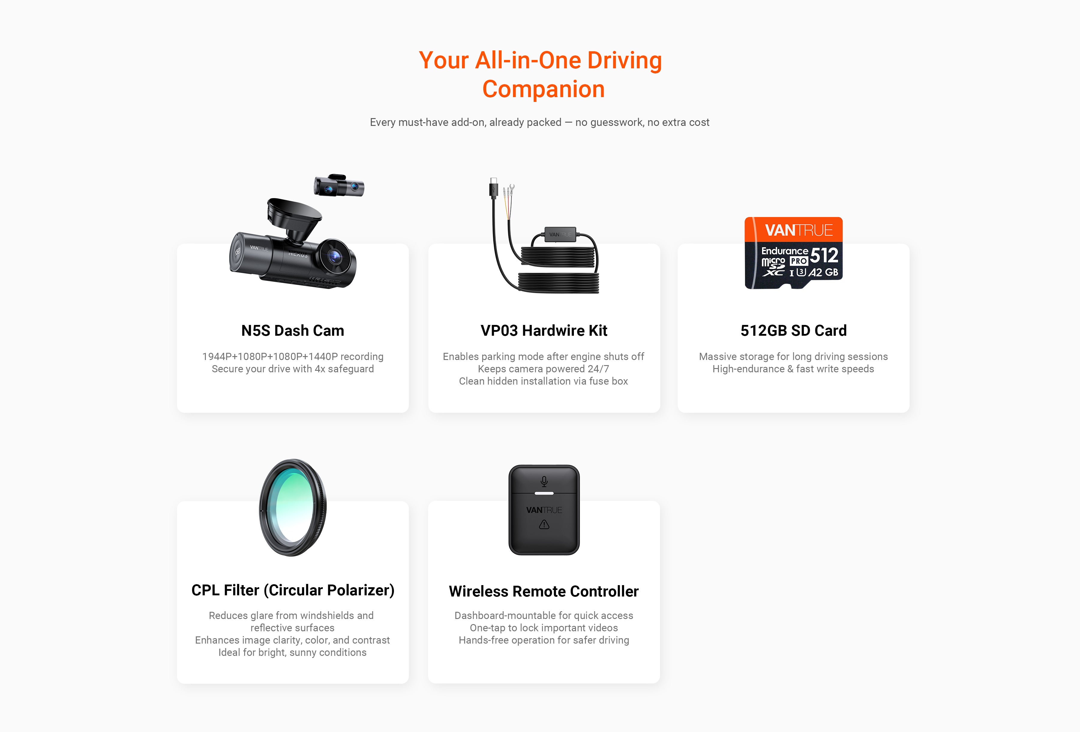 Bundle: N5S + VP03 Hardwire Kit + 512GB Card + CPL + Remote