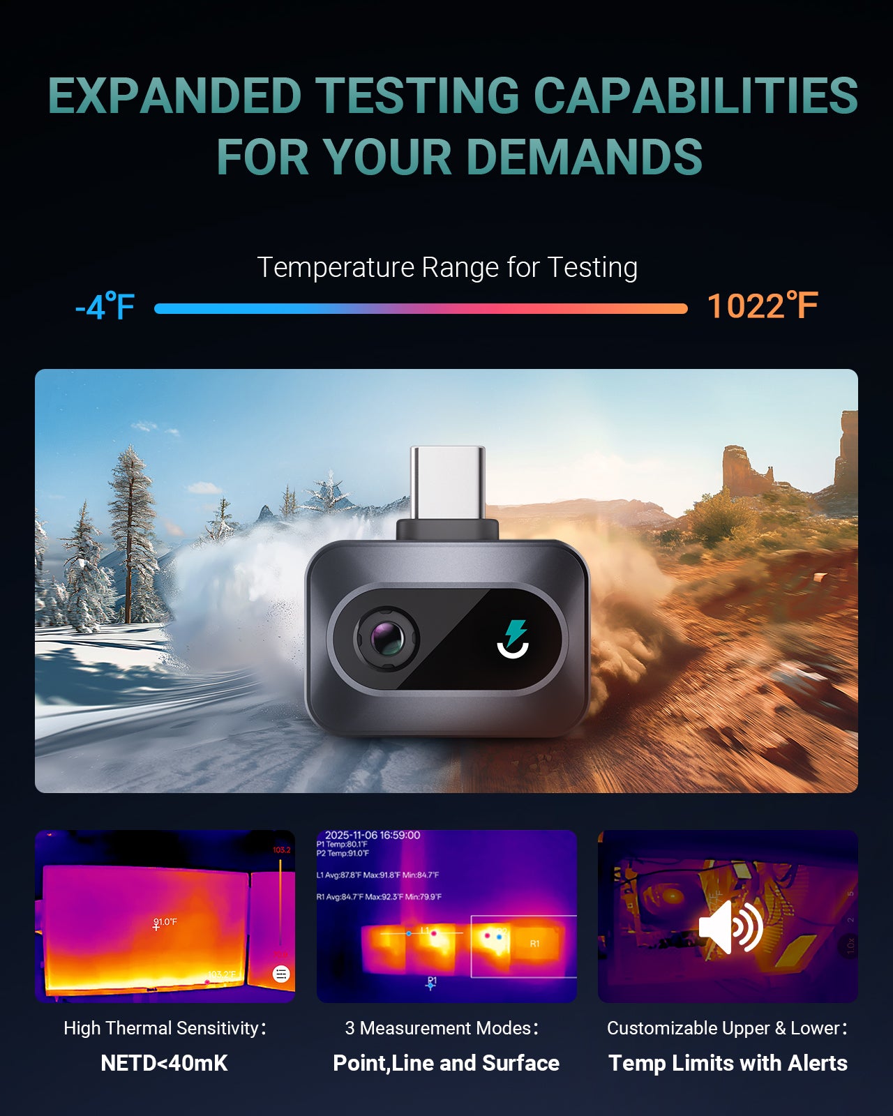 Vantrue Power Thermal Camera -TS1