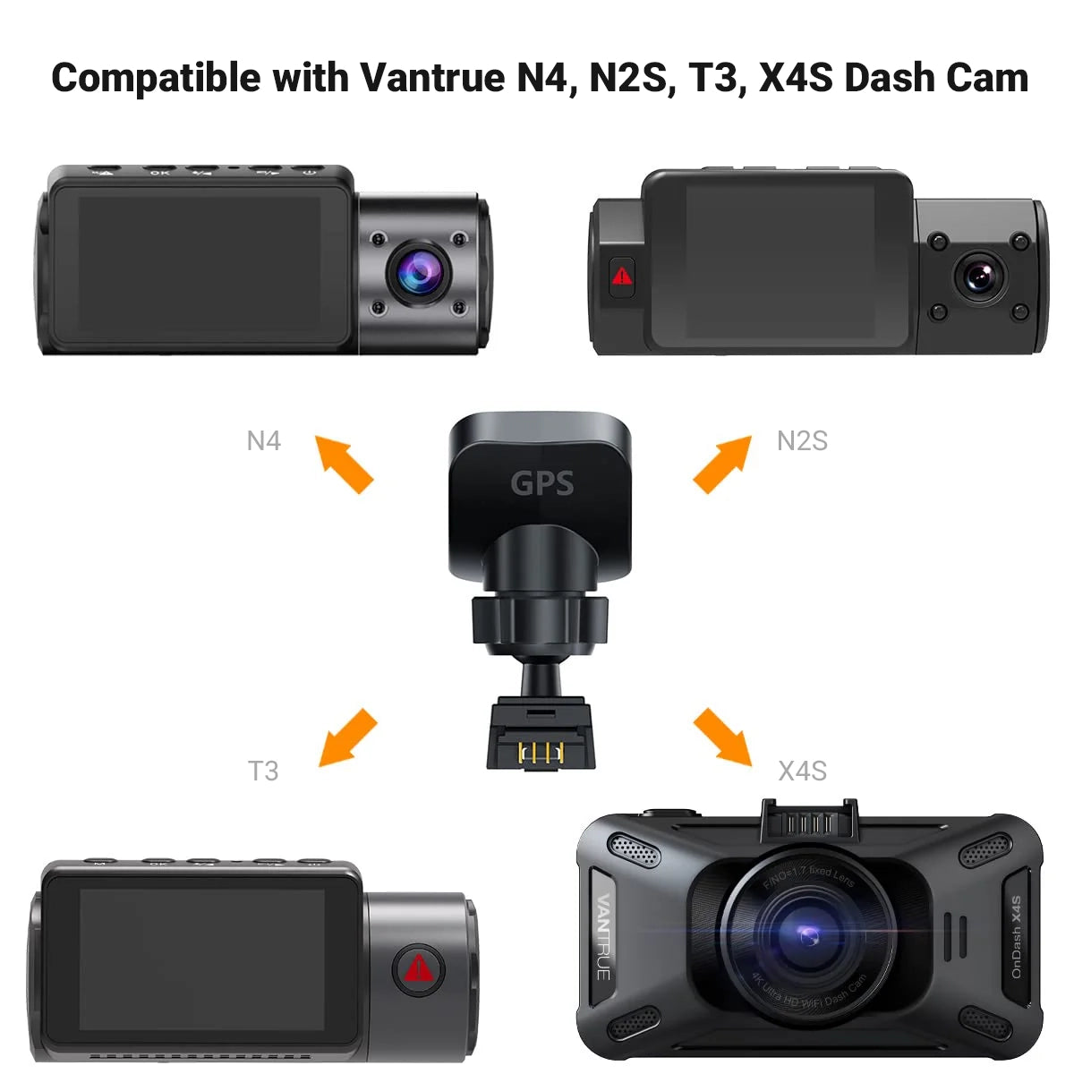 Adhesive GPS Mount