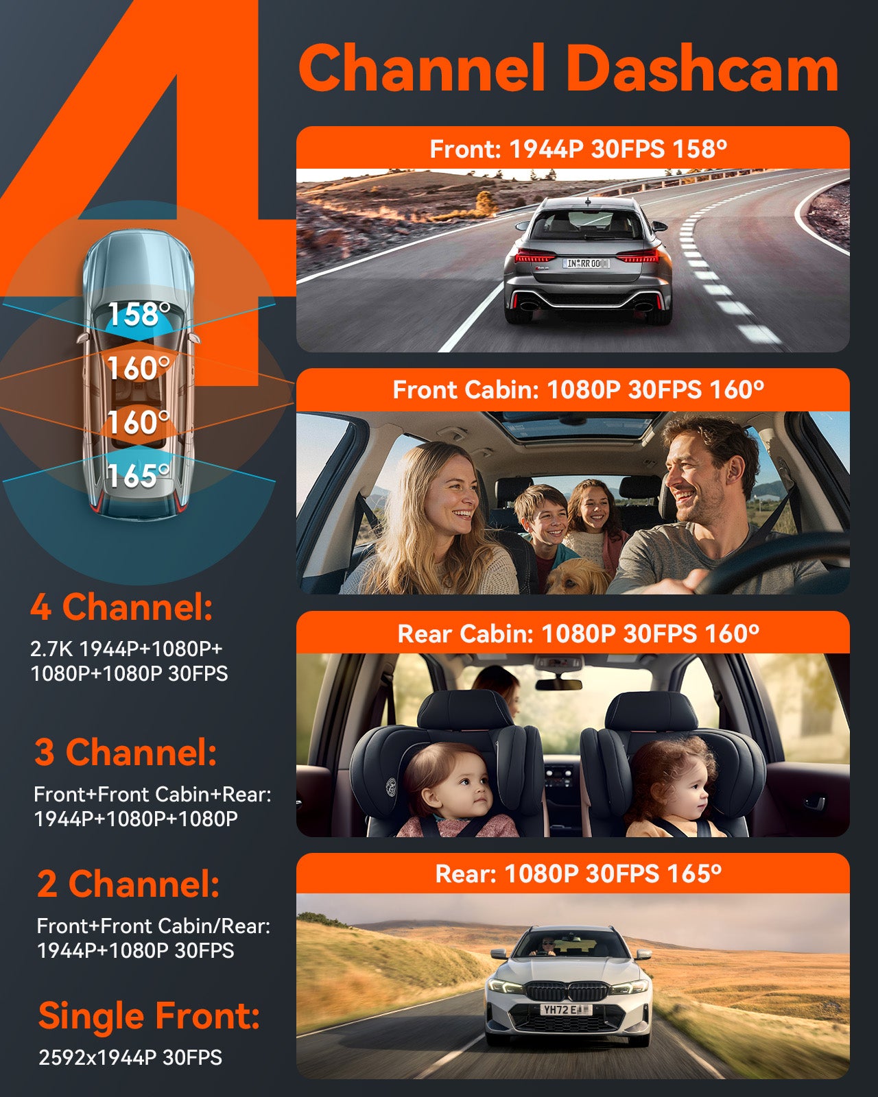Vantrue N5 4-Channel Dash Cam | 360° 2.7K+1080P, STARVIS 2, WiFi, GPS