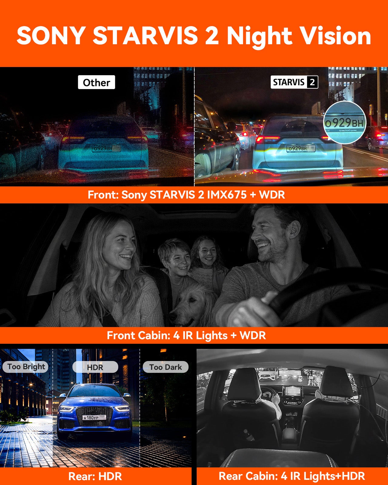 Vantrue N5 4-Channel Dash Cam | 360° 2.7K+1080P, STARVIS 2, WiFi, GPS