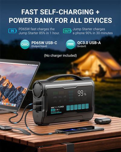 JS2 All-in-One Jump Starter & Air Compressor