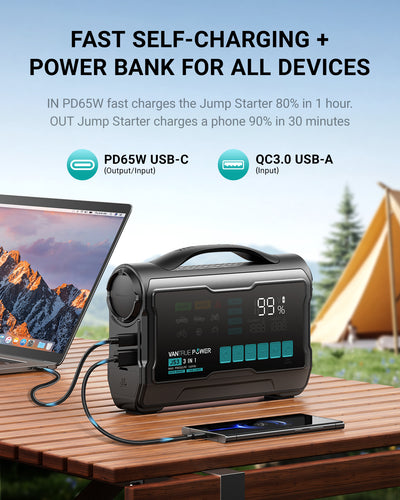 JS3&JS2 All-in-One Jump Starter & Air Compressor