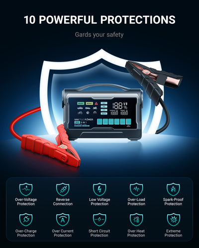 JS3&JS2 All-in-One Jump Starter & Air Compressor