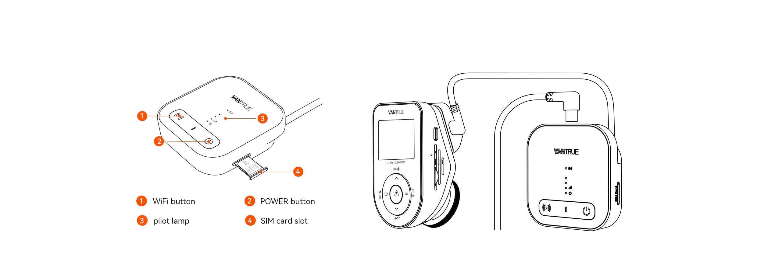 Vantrue S1 Pro Dash Cam 2.7K Front + 1080P Rear | HDR, WiFi, GPS