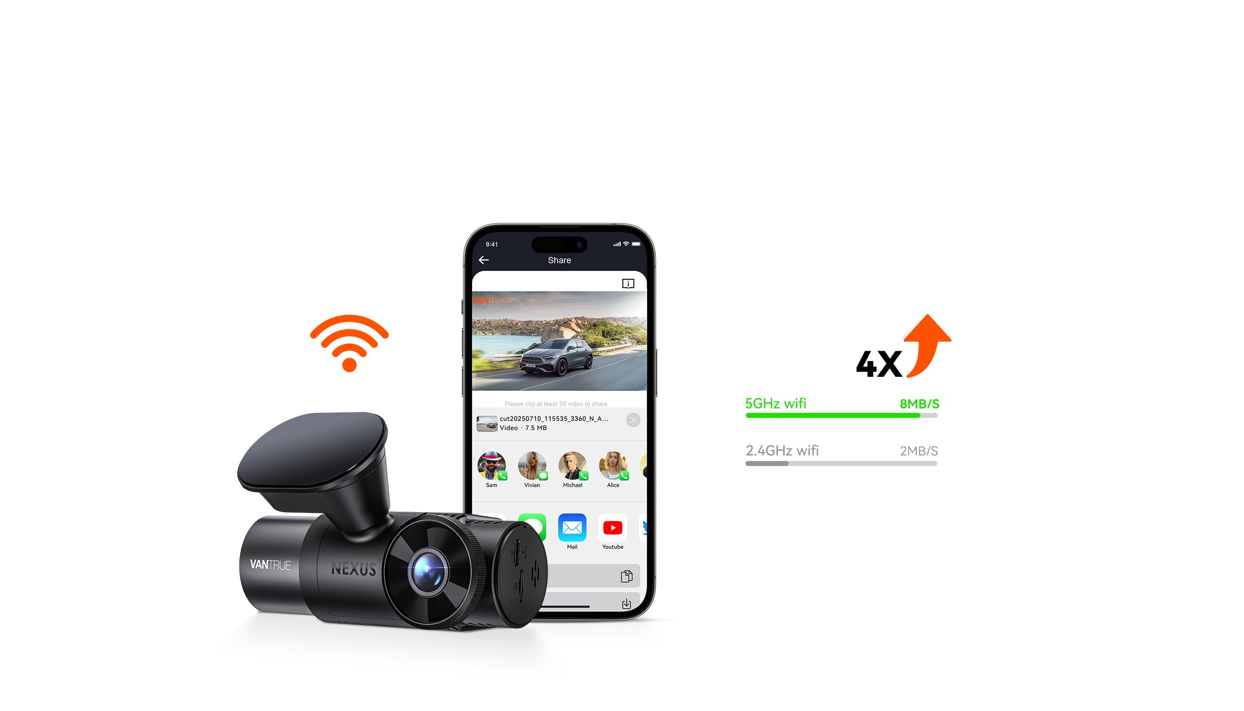 Vantrue N2X 2.7K Dual Dash Cam for Uber, 5G WiFi, GPS, IR Night Vision