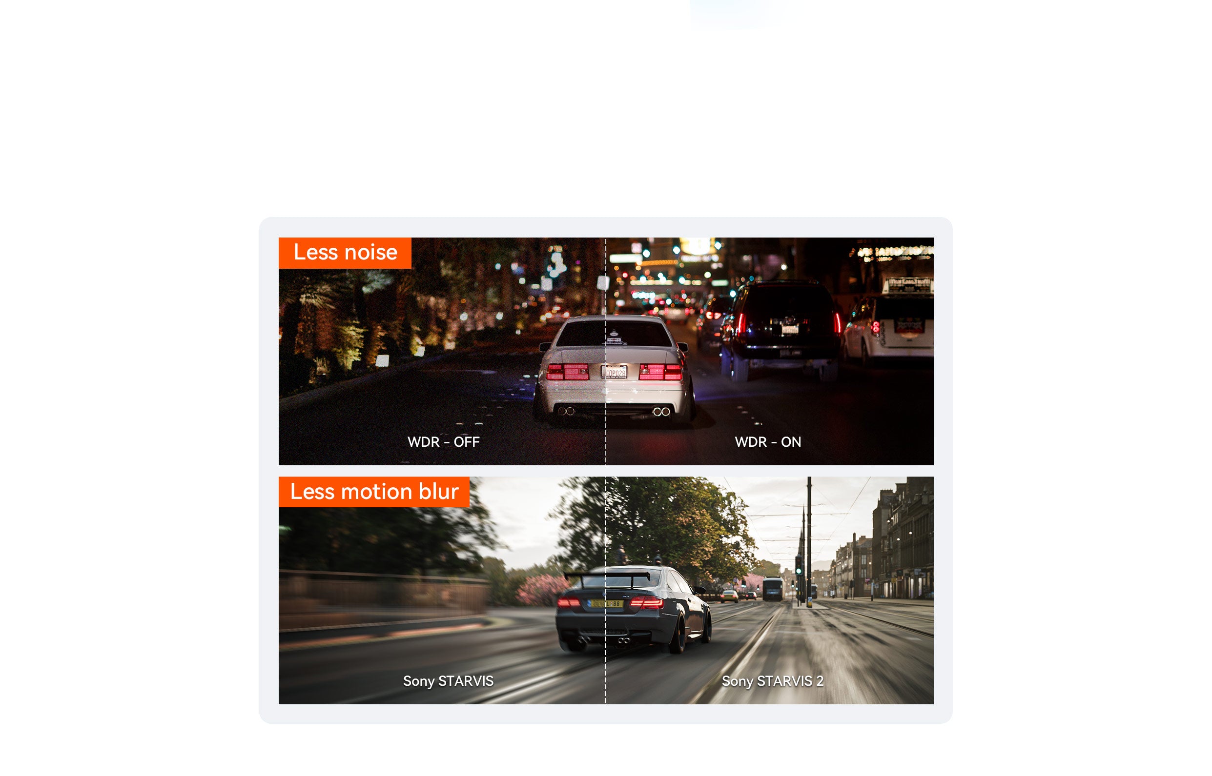 Vantrue N5 4-Channel Dash Cam | 360° 2.7K+1080P, STARVIS 2, WiFi, GPS
