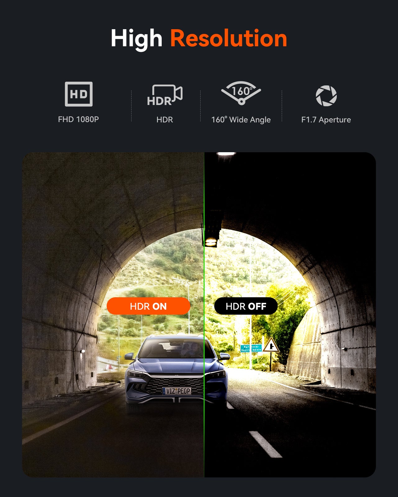 Waterproof Rear Camera