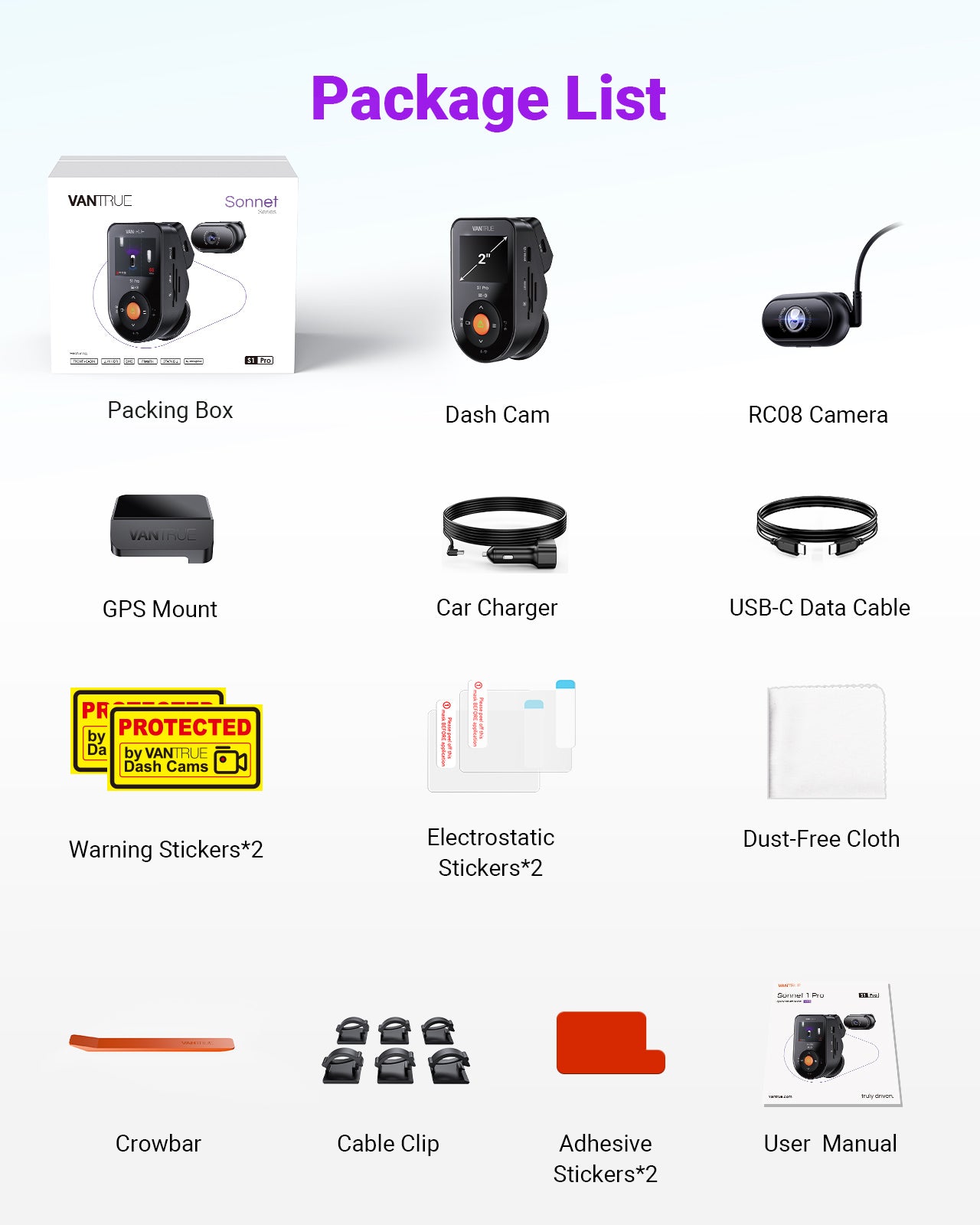 S1 Pro DMS