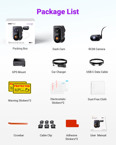 S1 Pro DMS
