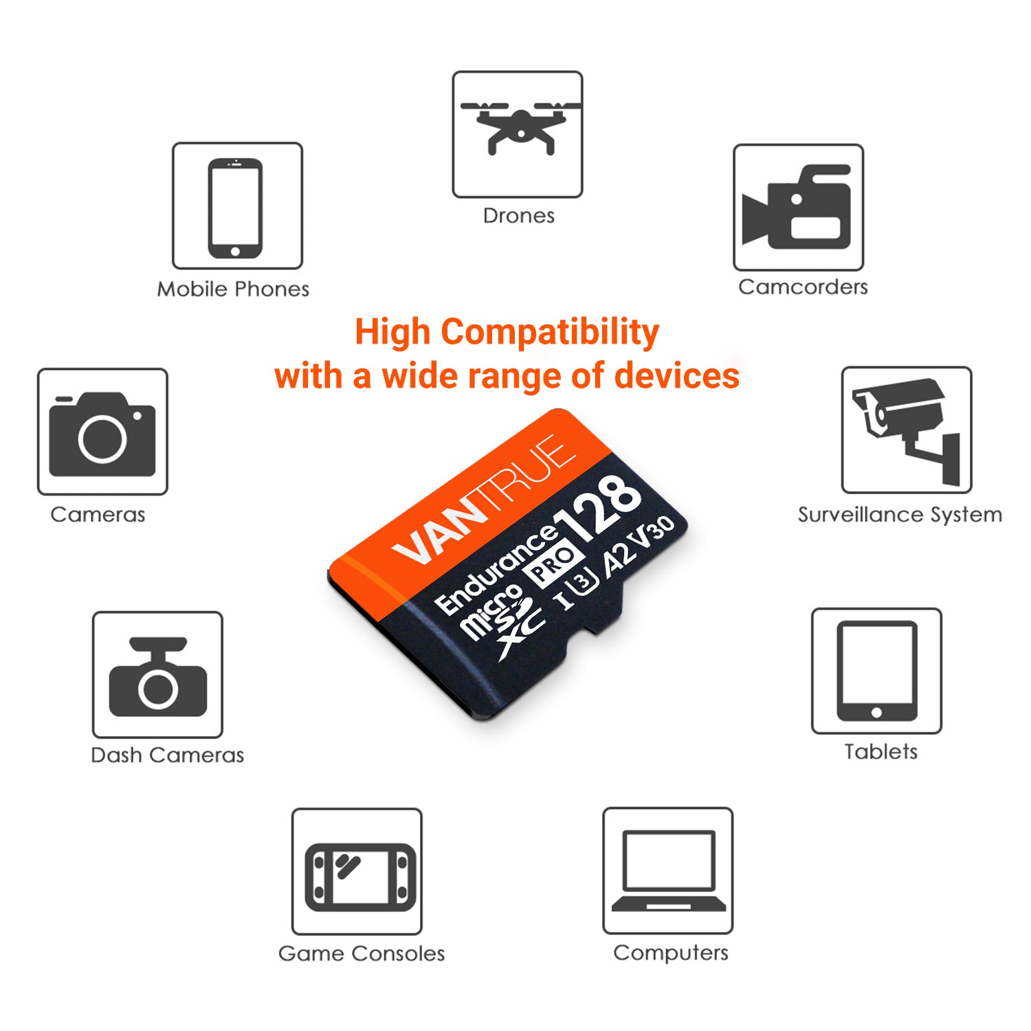 Vantrue microSD Card 128GB