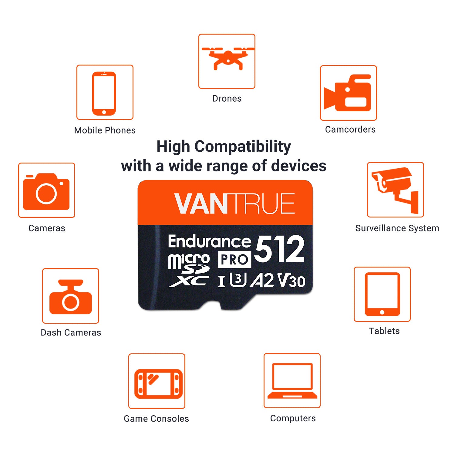 Tarjeta microSD Vantrue de 512 GB