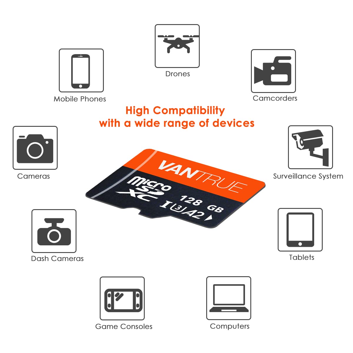 Vantrue microSD-Karte 128 GB