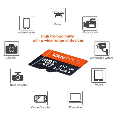Vantrue microSDカード